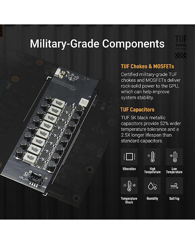 ASUS TUF Gaming GeForce RTX 5080 OC Edition 16GB GDDR7 Gaming Grafikkarte (Nvidia GeForce RTX5080, 3,6 Slot Design, PCIe 5.0, 2X HDMI 2.1b, 3X DisplayPort 2.1a, TUF-RTX5080-O16G-GAMING)