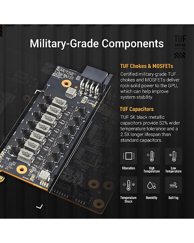 ASUS TUF Gaming Radeon RX 9070 XT OC Edition 16GB GDDR6 Graphics Card (AMD Radeon Radeon RX9070XT, PCIe 5.0, 1x HDMI 2.1b, 3X DisplayPort 2.1a, 3.125 Slot Design, TUF-RX9070XT-O16G-GAMING)