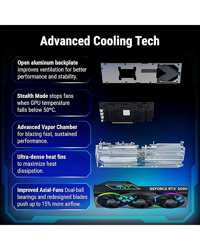 PNY GeForce RTX™ 5090 32GB ARGB OC Triple Fan Grafikkarte DLSS 4