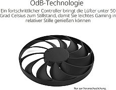 ASUS Dual GeForce RTX 4060 EVO OC Edition 8GB GDDR6 (PCIe 4.0, 8GB GDDR6, DLSS 3, HDMI 2.1a, DisplayPort 1.4a, Axial-Tech-Lüfterdesign, 0dB, Dual BIOS, Auto-Extreme-Technologie)