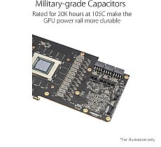 ASUS TUF Gaming AMD Radeon RX 7900 XT OC Edition Gaming Graphics Card (PCIe 4.0, 20GB GDDR6 Memory, 1x HDMI 2.1, 3X DisplayPort 2.1, GPU Tweak III, TUF-RX7900XT-O20G-GAMING)