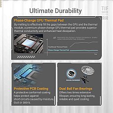 ASUS TUF Gaming GeForce RTX 5070 Ti 16GB GDDR7 White OC Edition Grafikkarte (NVIDIA DLSS 4, 2,5-Slot Design, SSF, PCIe 5.0, 3x DisplayPort 2.1b, 2x HDMI 2.1b, weiß)