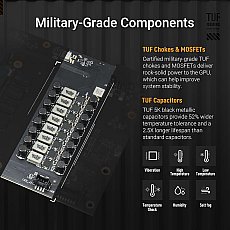 ASUS TUF Gaming GeForce RTX 5080 OC Edition 16GB GDDR7 Gaming Grafikkarte (Nvidia GeForce RTX5080, 3,6 Slot Design, PCIe 5.0, 2X HDMI 2.1b, 3X DisplayPort 2.1a, TUF-RTX5080-O16G-GAMING)