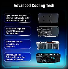 PNY GEFORCE RTX™ 5050 8GB Single Fan DLSS 4