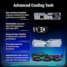 PNY GeForce RTX™ 5080 16GB ARGB OC Triple Fan Grafikkarte DLSS 4